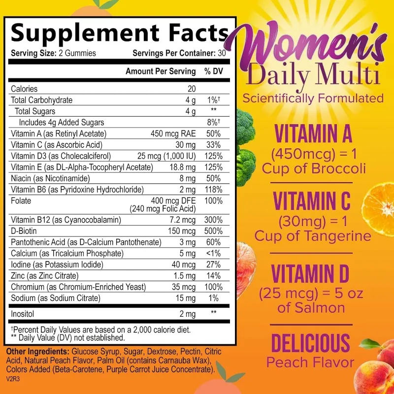 Multi-Vitamin-Gummis – Vitamin – Multivitamin Gummy Adult Bewertung und Preis