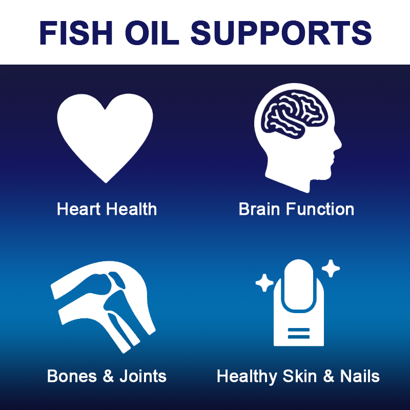 Omega 3-Fischöl-Kapseln – für  – Omega 3 Fish Oil Bewertung und Preis