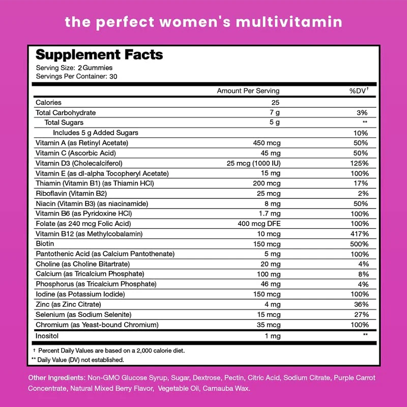Multivitamin-Gummis für Frauen – Multivitamin Gummy Adult Bewertung und Preis