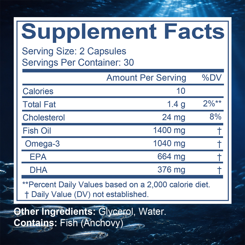 Fischölkapseln OMEGA-3 Reich a – Omega 3 Fish Oil Bewertung und Preis