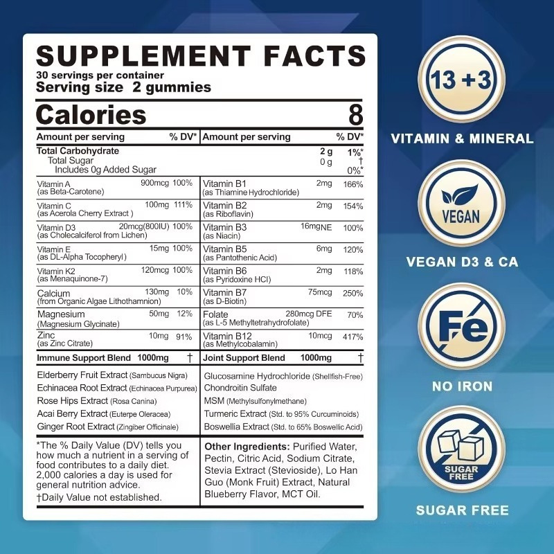 Multivitamin-Gummibärchen ergä – Multivitamin Gummy Adult Bewertung und Preis
